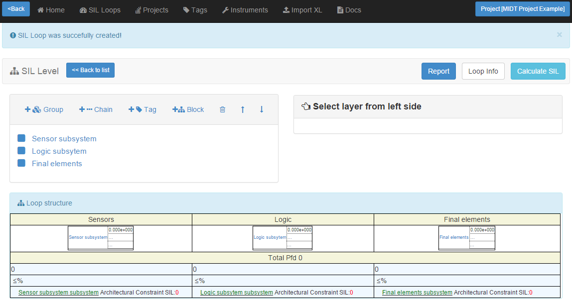 Safety Integrity Level Toolbox - Subsystem