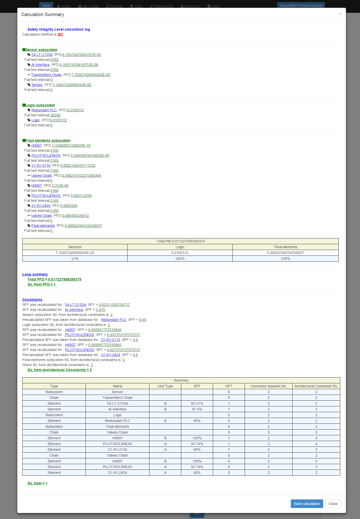 Safety Integrity Level Toolbox - Calculate IEC61511